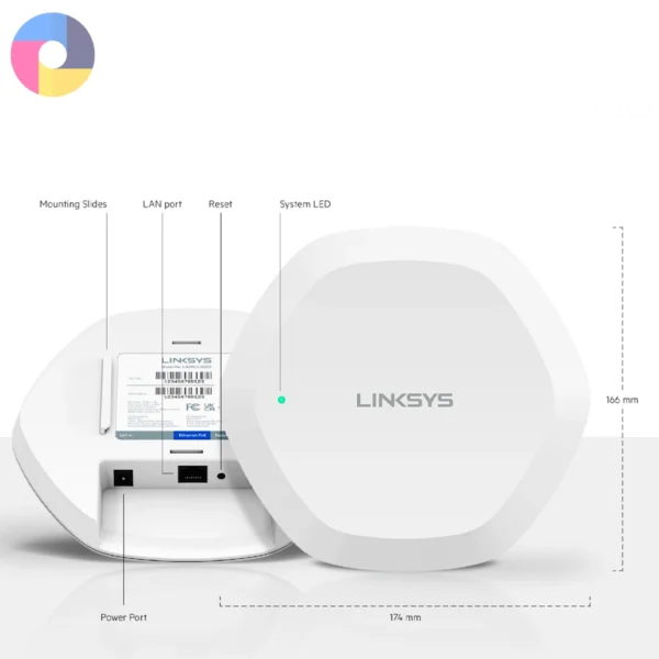 Linksys Cloud Managed Wireless Access Point 1300AC WiFi 5 MU-MIMO